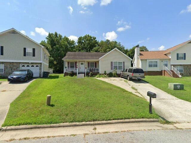 House image located at Greensboro, NC 27406