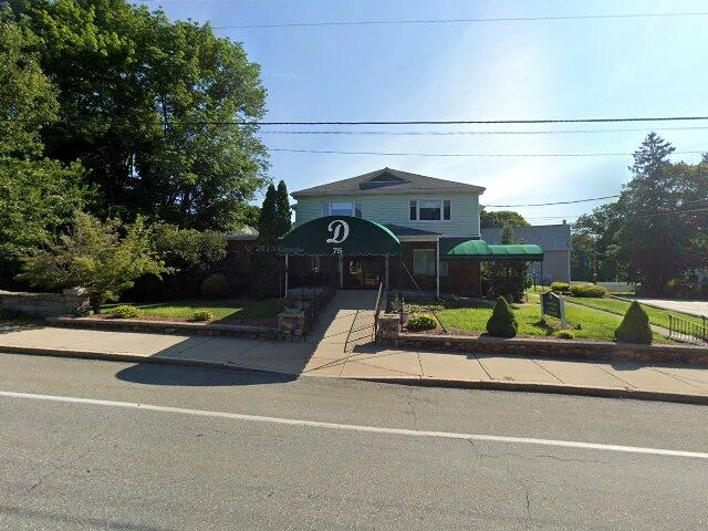 House image located at Woonsocket, RI 02895