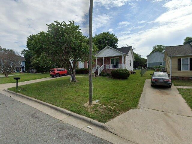 House image located at Greensboro, NC 27406