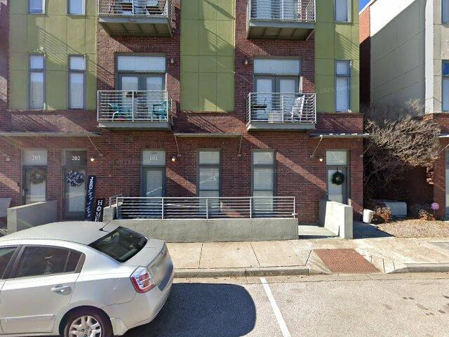 House image located at Memphis, TN 38103