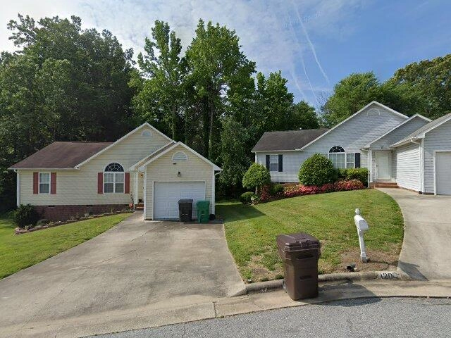 House image located at High Point, NC 27265