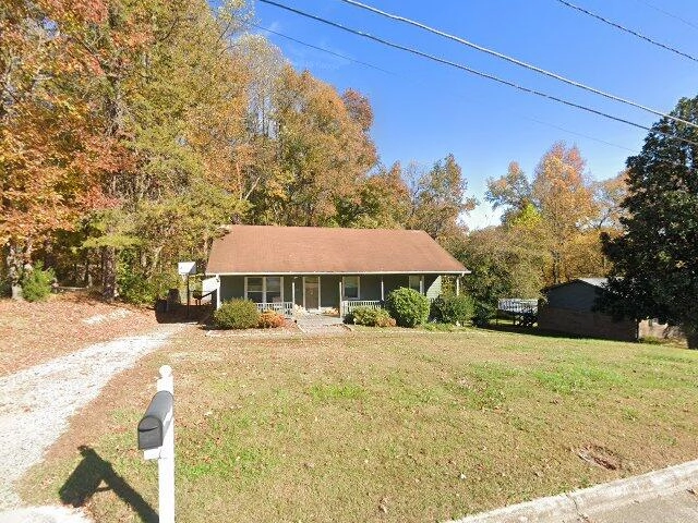 House image located at Greensboro, NC 27405