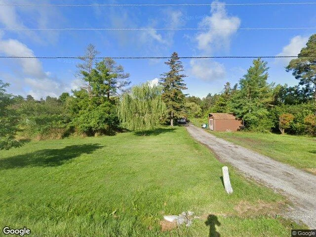House image located at Honeoye Falls, NY 14472