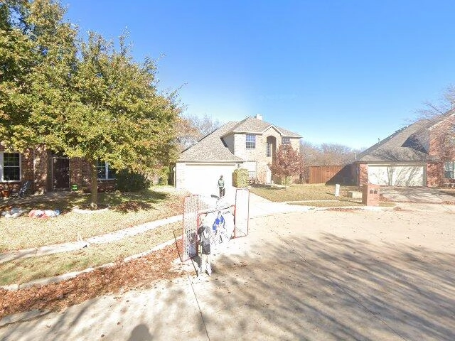 House image located at Keller, TX 76244