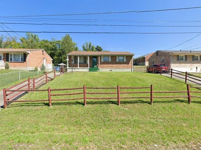 House image located at Roanoke, VA 24017