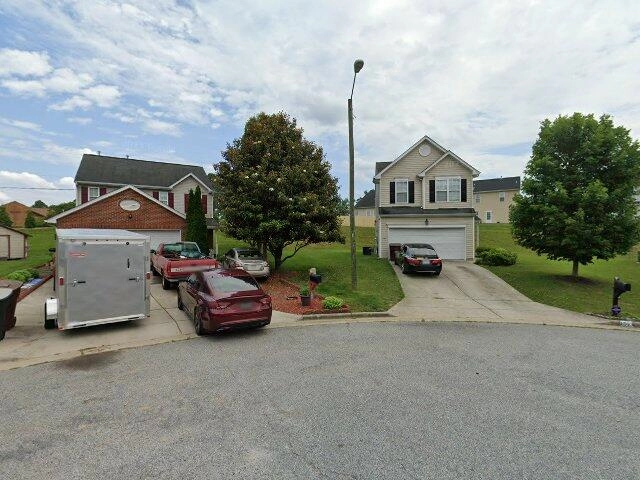 House image located at Greensboro, NC 27406