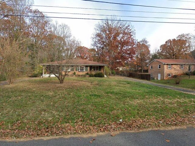 House image located at Lynchburg, VA 24502