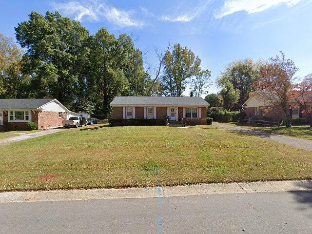 House image located at Charlotte, NC 28215
