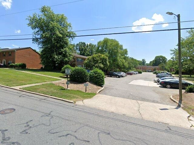 House image located at Greensboro, NC 27407