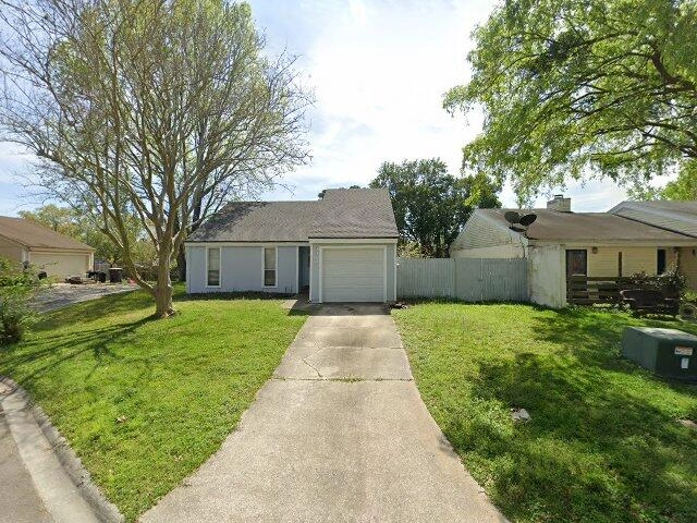 House image located at Jacksonville, FL 32244