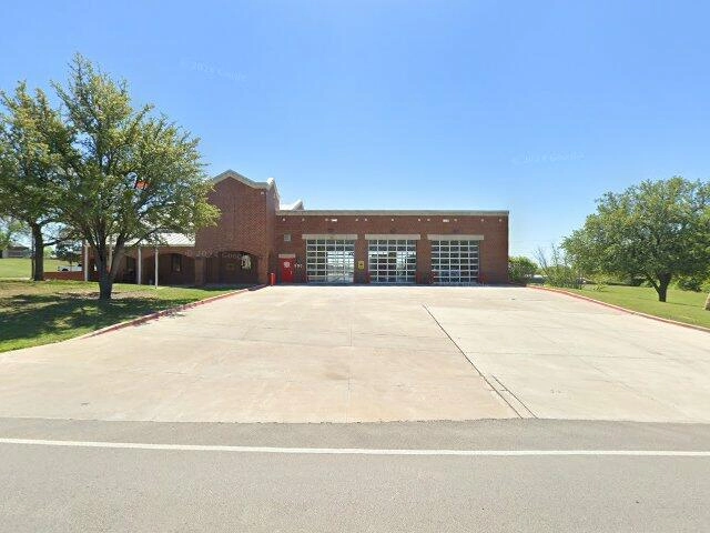 House image located at Riverton, WY 82501