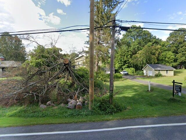 House image located at Stuyvesant, NY 12173