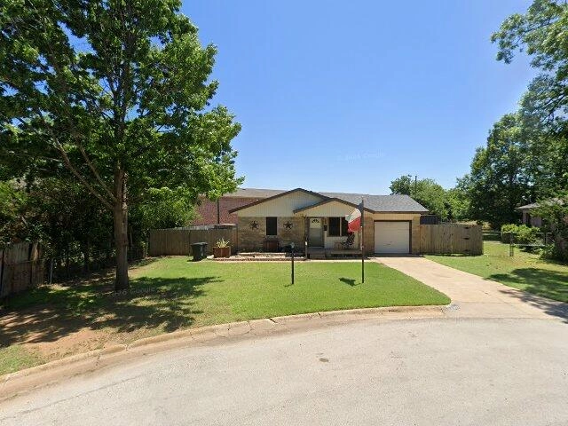 House image located at Bessemer, AL 35023