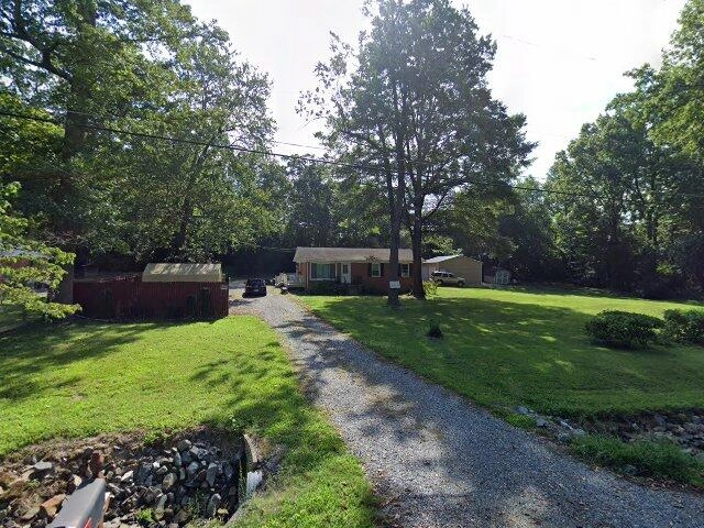 House image located at Greensboro, NC 27406