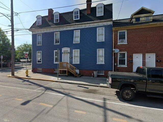 House image located at Gordonsville, VA 22942