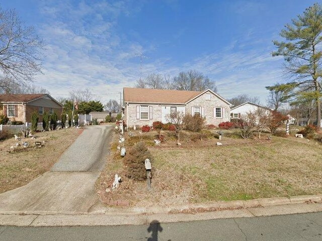 House image located at Greensboro, NC 27406