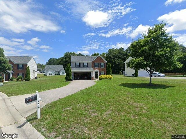 House image located at Henrico, VA 23231