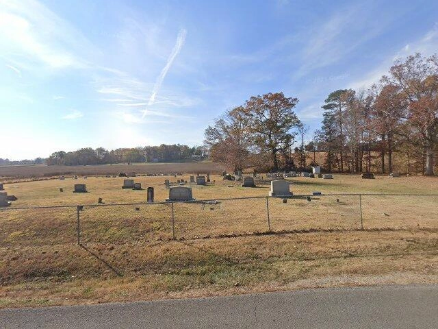 House image located at Richlands, NC 28574